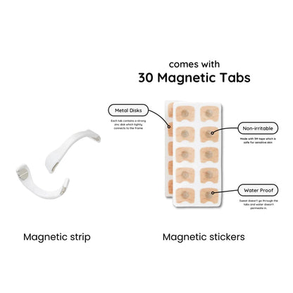 NoseBreather™ - Magnetic Nasal Strip Starter Kit