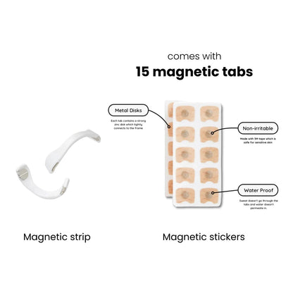 NoseBreather™ - Magnetic Nasal Strip Starter Kit