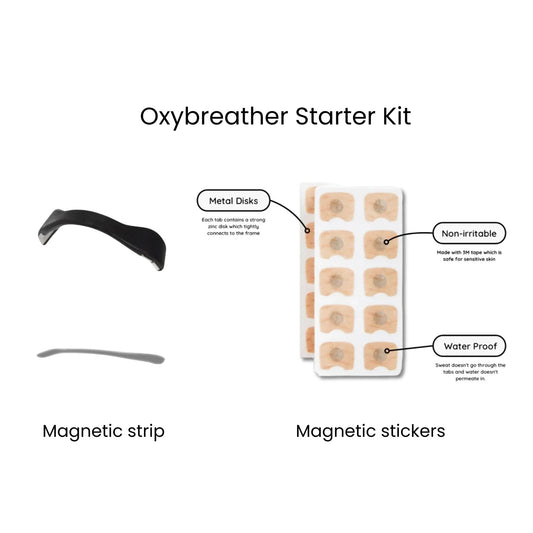 NoseBreather™ - Magnetic Nasal Strip Starter Kit